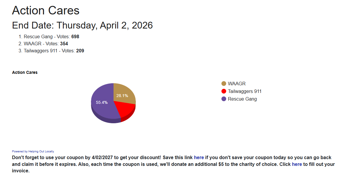 Example of a Results page