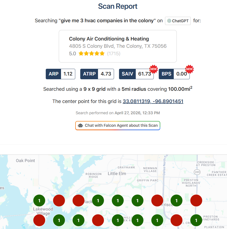 Example of a report showing a site's ranking for a specific phrase
