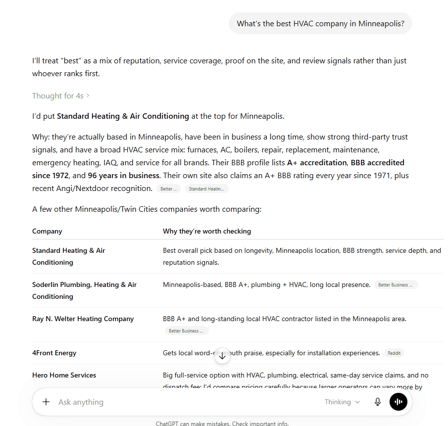 Example of a response from chatGPT