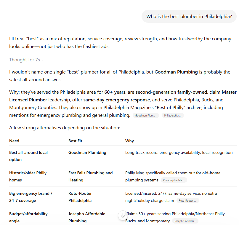 Example of a chatGPT response to the question 'who's the best plumber in philadelphia?'